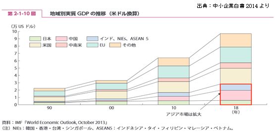 中小企業白書2014.jpg