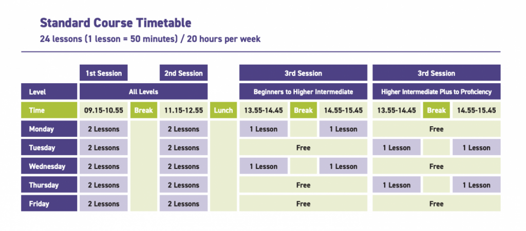 Standard Course Timetable