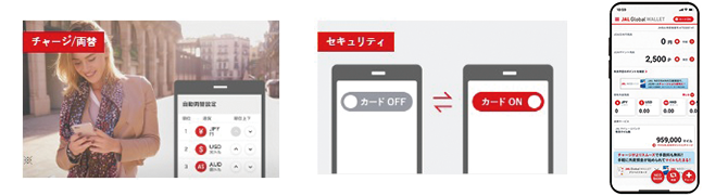 スマートフォンやパソコンですべてを管理！