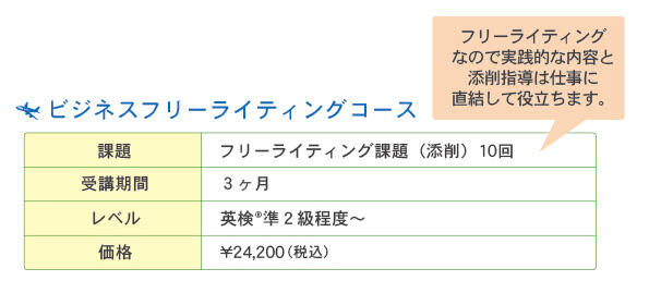 ビジネスフリーライティングコース