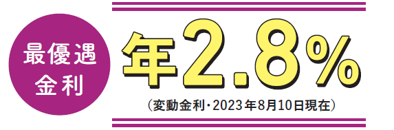 最優遇金利