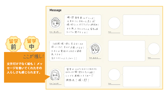 応援メッセージや出会った人たちに書いてもらおう