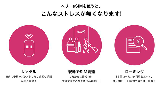 こんなストレスがなくなります