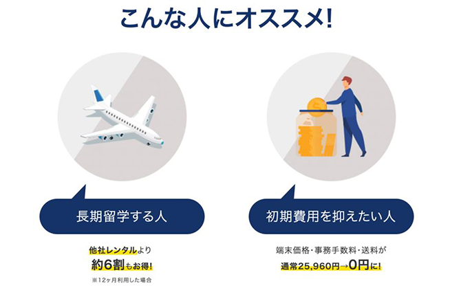 こんな人にオススメ！
