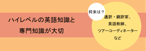 英語教授法・通訳・翻訳
