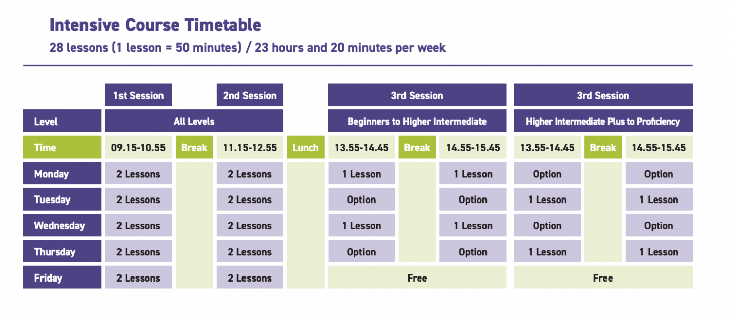 2021 Intensive Course Timetable.png