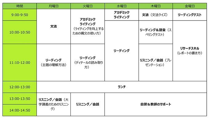 【時間割サンプル】