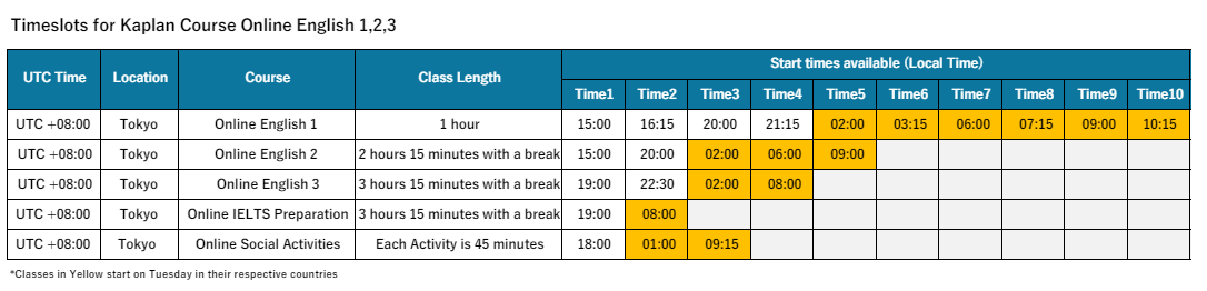 https://www.ryugaku.co.jp/column/images/kaplan-time-schedule1-29506.png