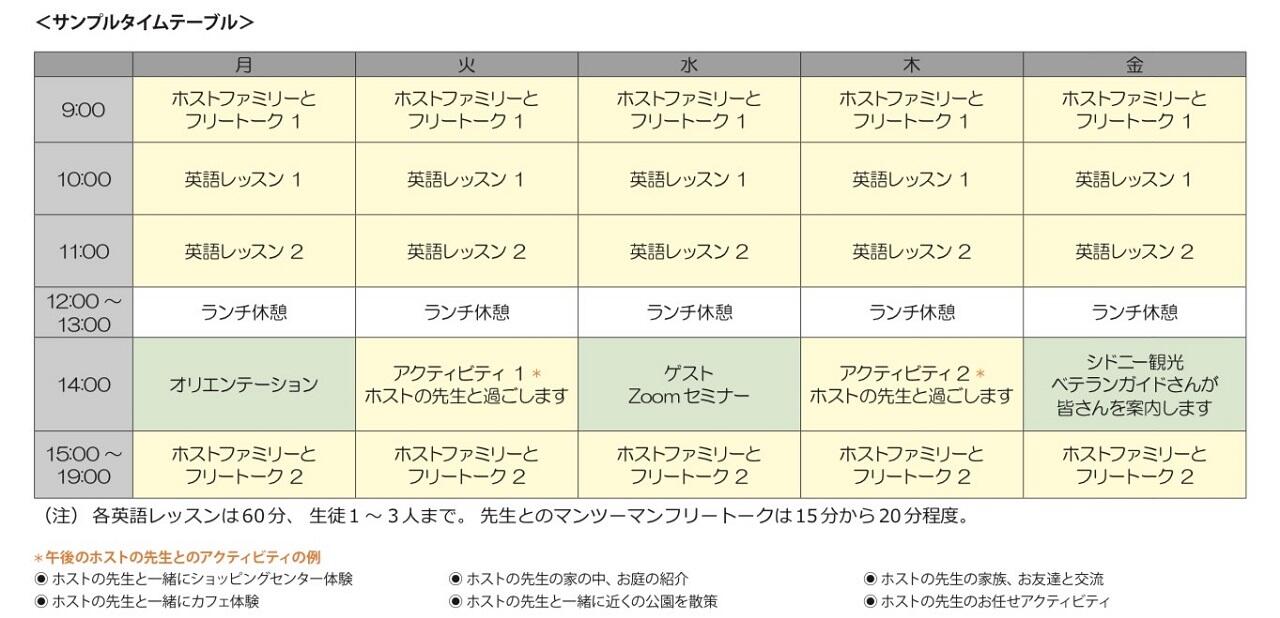 https://www.ryugaku.co.jp/column/images/onlkineHS_sample_scedule.jpg