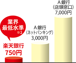 rakuten_point1.png