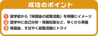 成功のポイント　1．留学前から「帰国後の就職活動」を明確にイメージ　2．留学中に自己分析・情報収集など、早くから準備　3．帰国後、すばやく就職活動にトライ。