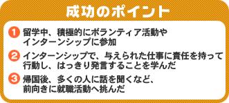 成功のポイント　1．留学中、積極的にボランティア活動やインターンシップに参加　2．インターンシップで、与えられた仕事に責任を持って行動し、はっきり発言することを学んだ　3．帰国後、多くの人に話を聞くなど、前向きに就職活動へ挑んだ