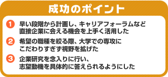 成功のポイント　1）早い段階から計画し、キャリアフォーラムなど直接企業に会える機会を上手く活用した　2）希望の職種を絞る際、大学での専攻にこだわりすぎず視野を拡げた　3）企業研究を念入りに行い、志望動機を具体的に答えられるようにした