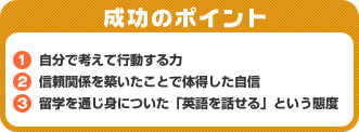 成功のポイント 1.自分で考えて行動する力　2.信頼関係を築いたことで体得した自信　3.留学を通じ身についた「英語を話せる」という態度