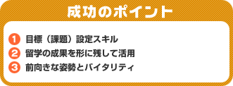 成功のポイント 1.目標（課題）設定スキル　2.留学の成果を形に残して活用　3.前向きな姿勢とバイタリティ