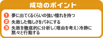 成功のポイント