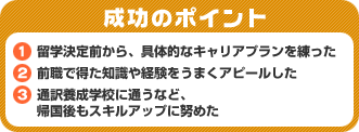 成功のポイント　1）留学決定前から、具体的なキャリアプランを練った　2）前職で得た知識や経験をうまくアピールした　3）通訳養成学校に通うなど、帰国後もスキルアップに努めた