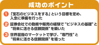 成功のポイント　1）「宝石のビジネスをする」という目標を定め、入念に準備を行った　2）証券会社での勤務や販売の経験で“ビジネスの基礎”と“将来に活きる信頼関係”を築いた　3）世界屈指のマーケットで学び、“専門性”と“将来に活きる信頼関係”を培った