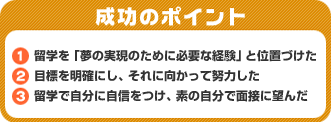 成功のポイント　1．留学を「夢の実現のために必要な経験」と位置づけた　2．目標を明確にし、それに向かって努力した　3．留学で自分に自信をつけ、素の自分で面接に望んだ