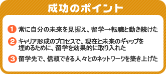 成功のポイント　1．常に自分の未来を見据え、留学→転職と動き続けた　2．キャリア形成のプロセスで、現在と未来のギャップを埋めるために、留学を効果的に取り入れた　3．留学先で、信頼できる人々とのネットワークを築き上げた