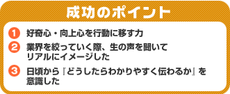 成功のポイント　1）好奇心・向上心を行動に移す力　2）業界を絞っていく際、生の声を聞いてリアルにイメージした　3）日頃から『どうしたらわかりやすく伝わるか』を意識した