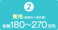 2）費用 （授業料＋滞在費） 　年間180～270万円