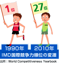 IMDݶϽ̤
