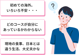 初めての海外で不安・・・ どのコースが自分に合っているかわからない 現地の食事、日本とは違う生活、大丈夫かな