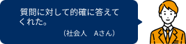 質問に対して的確に答えてくれた。