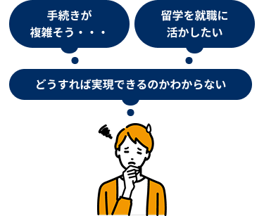 手続きが複雑そう・・・留学を就職に活かしたいどうすれば実現できるのかわからない