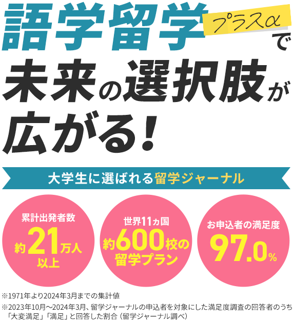 語学留学プラスaで未来の選択肢が広がる！