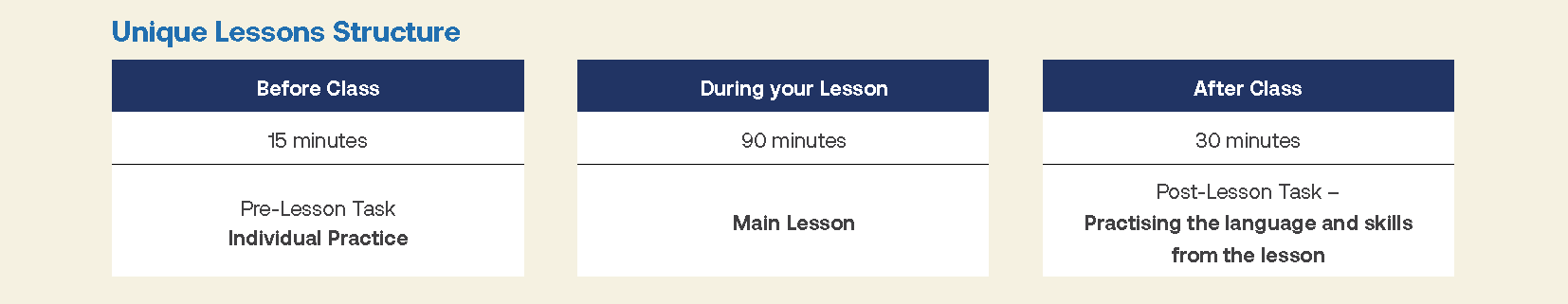 EC Liveコース構成