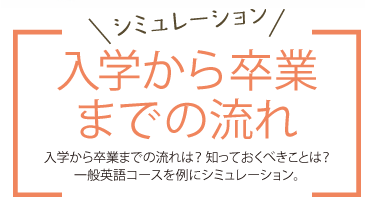 入学から卒業までのながれ　入学から卒業までの流れは？知っておくべきことは？一般英語コースを例にシュミレーション。