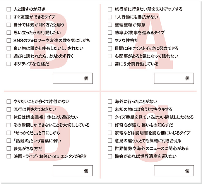 放課後や週末 どう過ごす 留学中の過ごし方を知ろう 雑誌 留学ジャーナル 特集記事