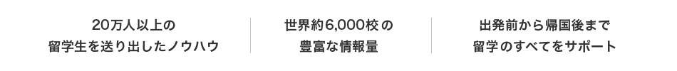 20万人以上の留学生を送り出したノウハウ。世界約6,000校の豊富な情報量。出発前から帰国後まで留学のすべてをサポート