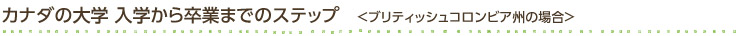 カナダの大学　入学から卒業までのステップ